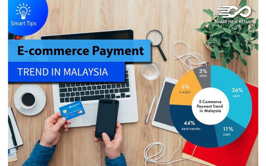 Smart Pos with E-Commerce Payment