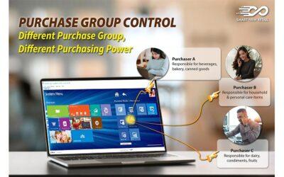 Smart DynaMod – Purchase Group Control