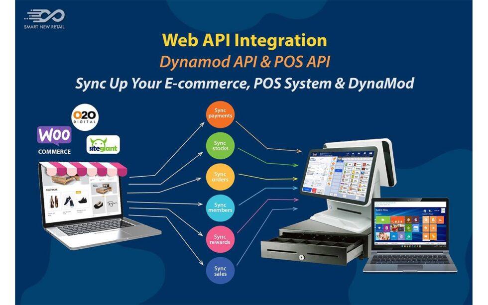 Web API Integration with DynaMod API & POS API