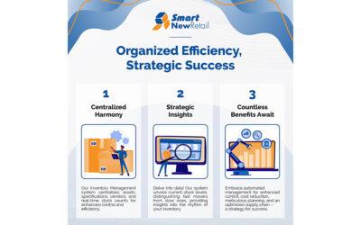 Unleash the Power of Order with Inventory Management!